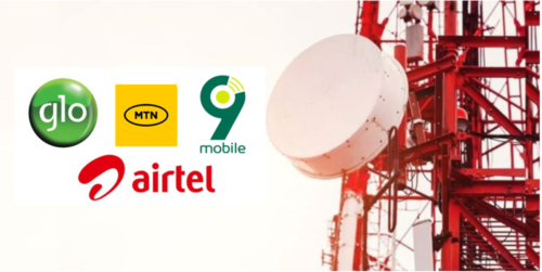Telecomunication business