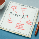 The Power of Compound Interest: Making Your Money Work for You