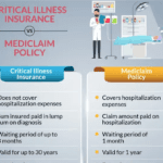 The Importance of Critical Illness and Disability Insurance