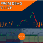How to Transition from Demo to Live Trading Successfully