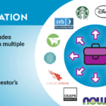 Why Diversification Is Key to a Strong Portfolio