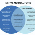 Mutual Funds vs. ETFs: Which One Is Right for You?