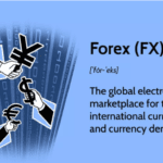 Introduction to Forex Trading: A Beginner’s Guide