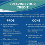 How to Freeze Your Credit to Prevent Fraud