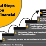 How to Achieve Financial Freedom: Actionable Steps to Success