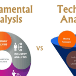 Fundamental vs. Technical Analysis: Which One Should You Use?
