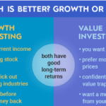 Value Investing vs. Growth Investing: Which Strategy Works Best?
