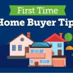 First-Time Homebuyer Loans: What You Need to Know