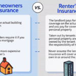 Homeowners Insurance vs. Renters Insurance: What’s the Difference?