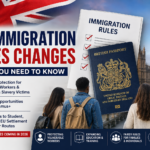 Immigration Rules