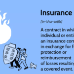 Insurance Basics: What Type of Insurance Do You Really Need?