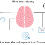 The Psychology of Money: How Your Mindset Affects Your Wealth