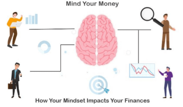 The Psychology of Money: How Your Mindset Affects Your Wealth - Read ...