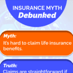 Common Insurance Myths Debunked