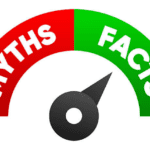 Common Credit Myths Debunked