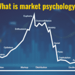 The Psychology of Investing: Managing Emotions in the Market