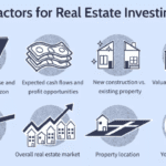 Real Estate Investing: How to Get Started
