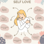 The Importance of Self-Love and How to Practice It