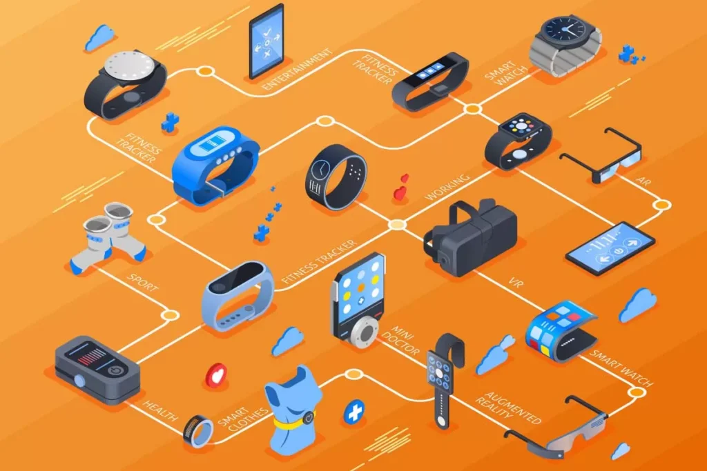 The Future of Wearable Tech: How It’s Changing the Game in Today’s World