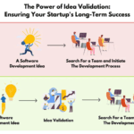 How to Validate Your Business Idea Before Investing Money